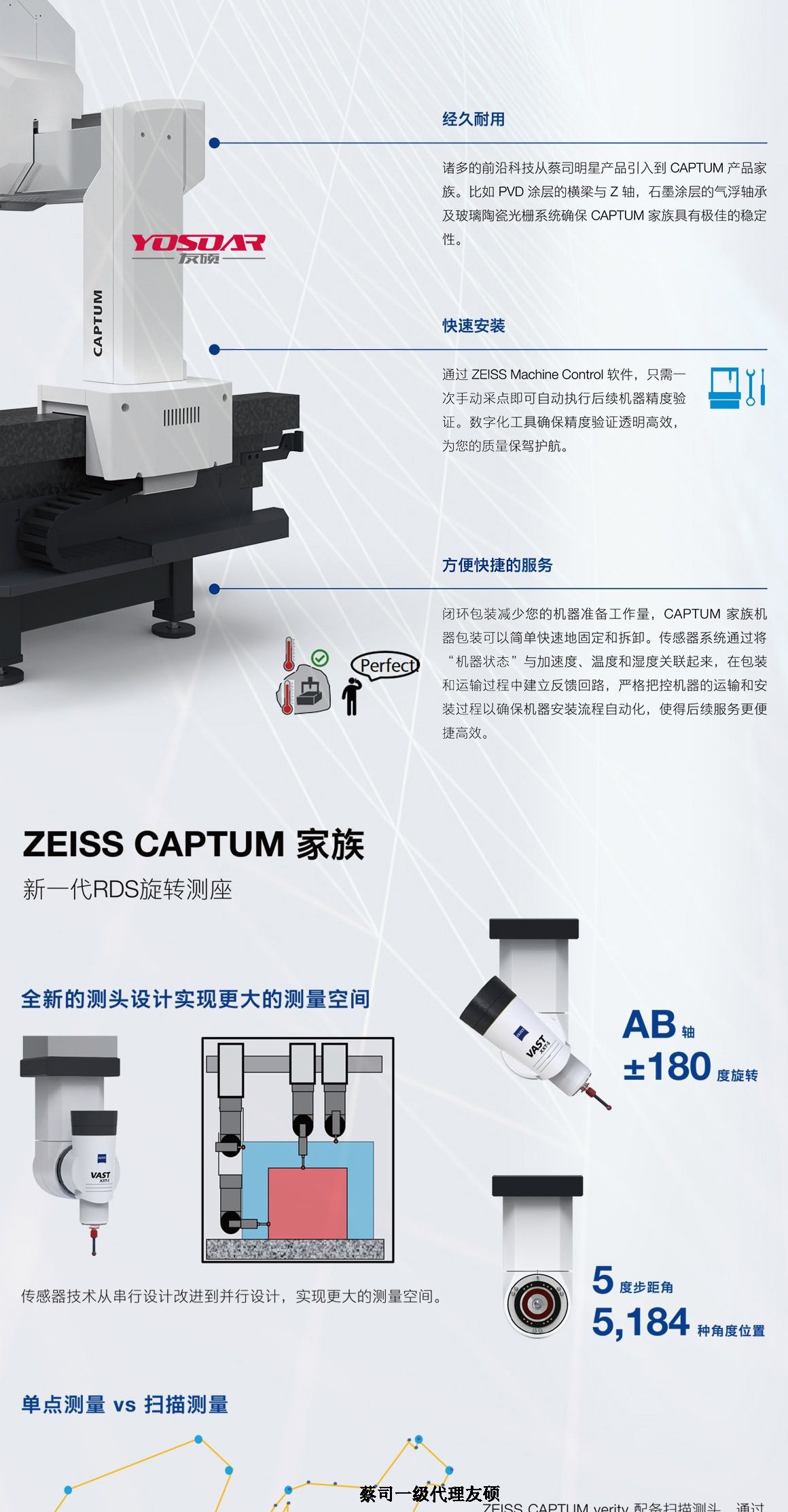 信阳蔡司信阳三坐标CAPTUM