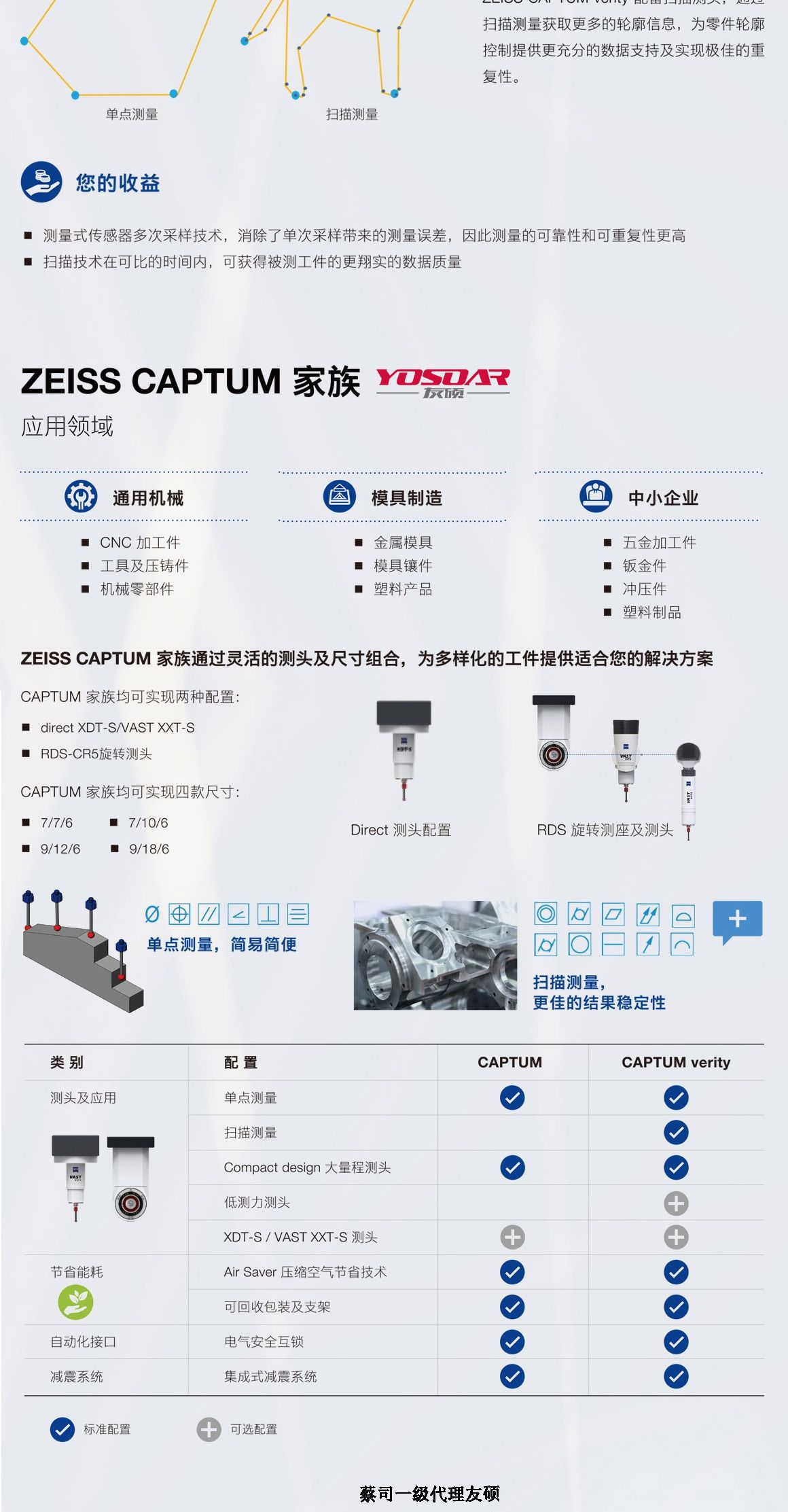信阳蔡司信阳三坐标CAPTUM