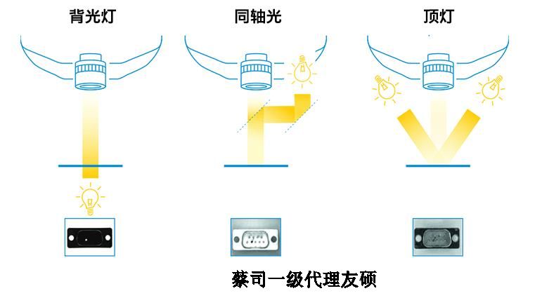 信阳蔡司影像仪