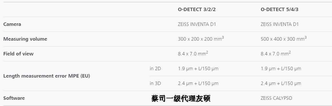 信阳蔡司影像测量仪